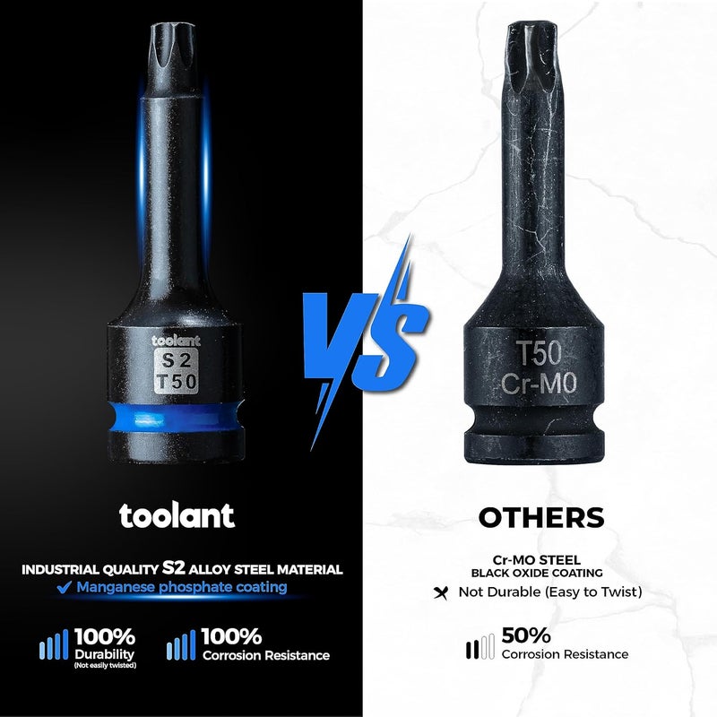 toolant Impact Torx Bit Socket Set 8pcs(T30-T70),1/2" S2 Steel Air Drive Star Sockets, High Impact Bits,Professional Mechanic & Automotive Repair Socket Set - Image 2